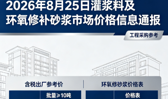 泗水2026年8月25日灌浆料及环氧修补砂浆市场价格信息通报